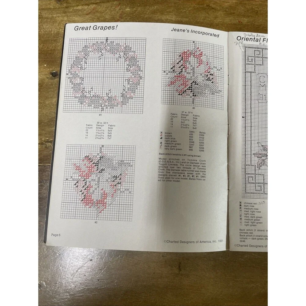Cross Stitch Pattern Booklet: Collector's Corner (CDA)